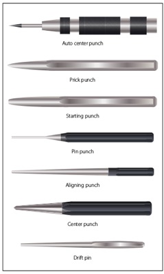 Types of Punches and Their Uses